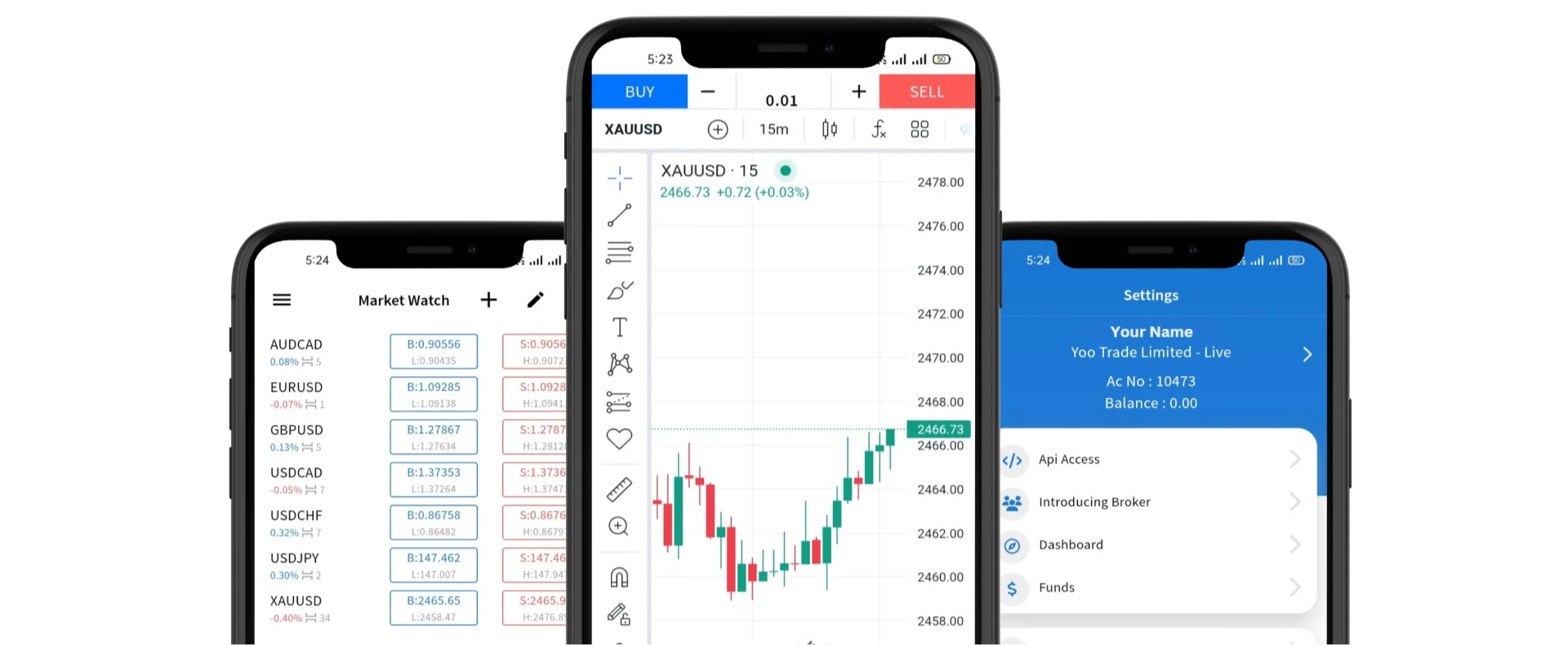 Скриншоты приложения youtrade